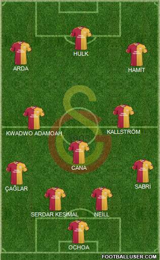 Galatasaray SK Formation 2010