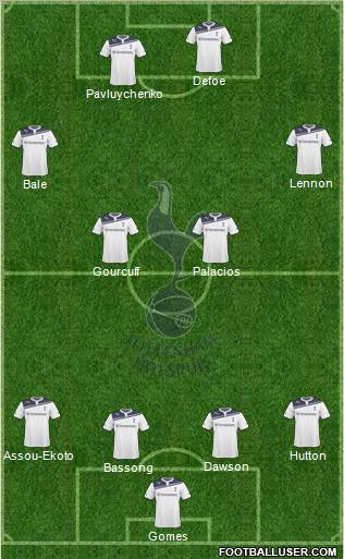 Tottenham Hotspur Formation 2010