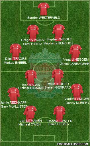 Liverpool Formation 2010