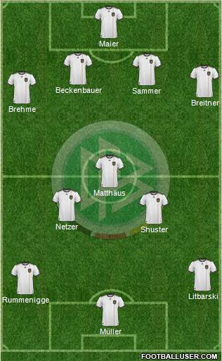 Germany Formation 2010