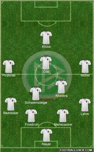 Germany Formation 2010