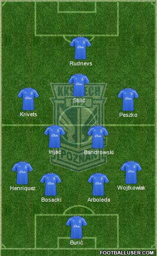 Lech Poznan Formation 2010