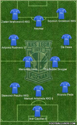 Lech Poznan Formation 2010