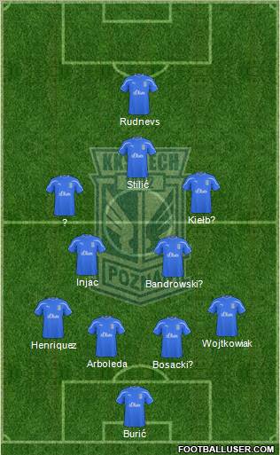 Lech Poznan Formation 2010