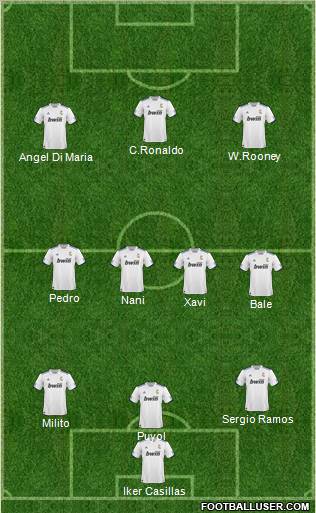 R. Madrid Castilla Formation 2010