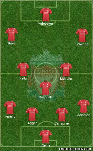 Liverpool Formation 2010