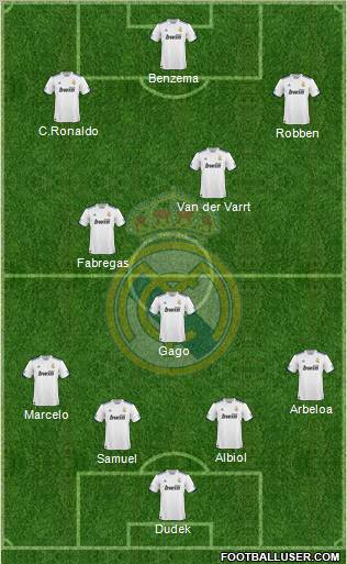 Real Madrid C.F. Formation 2010