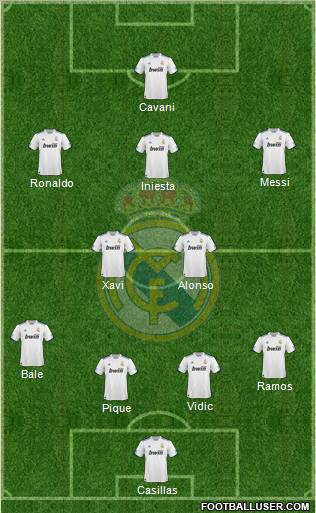 Real Madrid C.F. Formation 2010