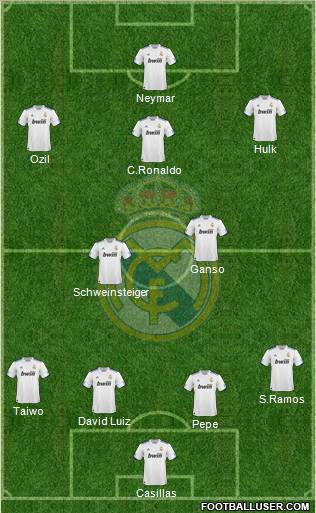 Real Madrid C.F. Formation 2010