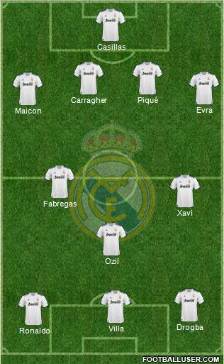 Real Madrid C.F. Formation 2010