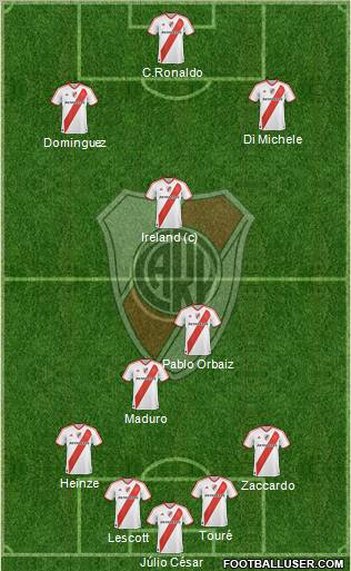 River Plate Formation 2010