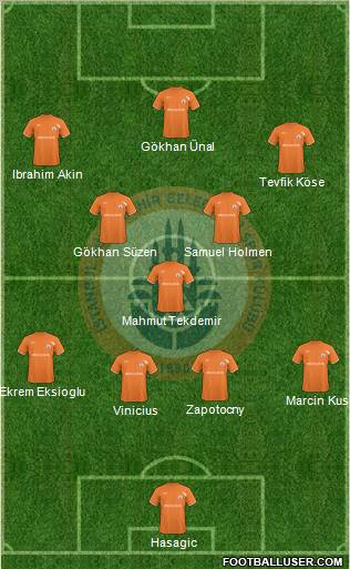 Istanbul Büyüksehir Belediye Spor Formation 2010