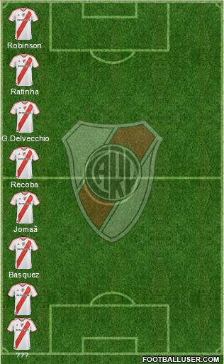 River Plate Formation 2010