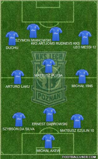 Lech Poznan Formation 2010