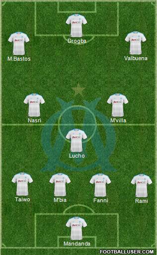 Olympique de Marseille Formation 2010