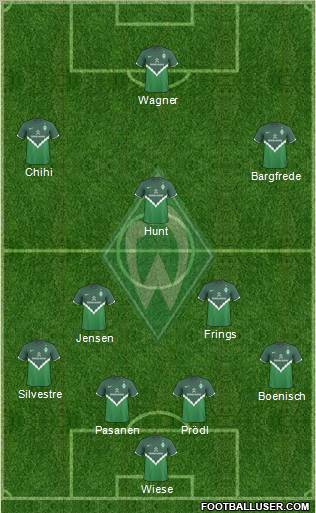 Werder Bremen Formation 2010