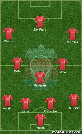 Liverpool Formation 2010