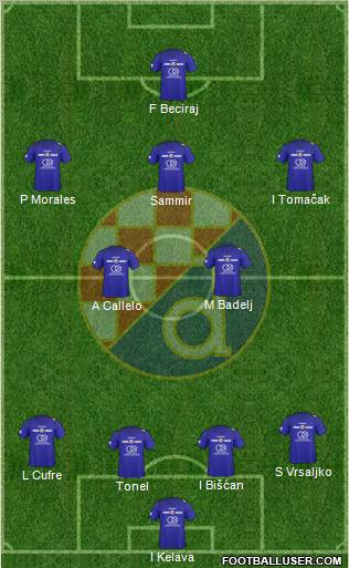 NK Dinamo Formation 2010