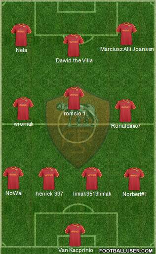 AS Roma Formation 2010