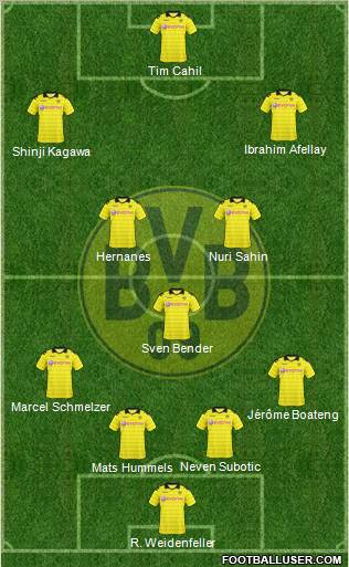 Borussia Dortmund Formation 2010