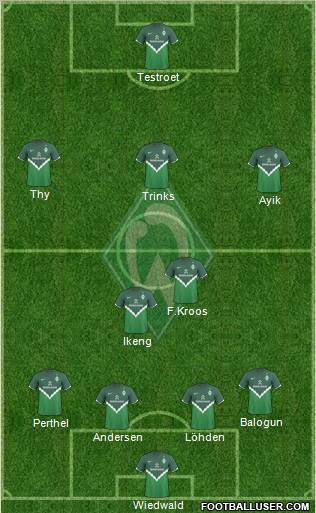 Werder Bremen Formation 2010