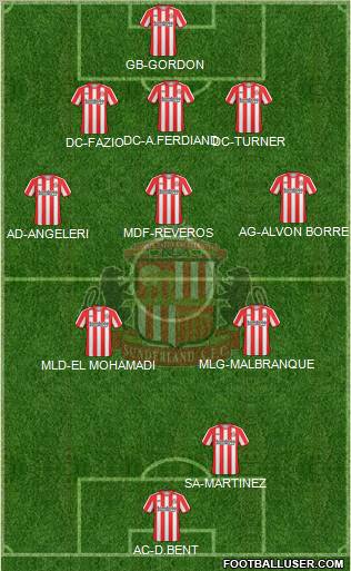 Sunderland Formation 2010