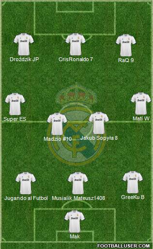 Real Madrid C.F. Formation 2010