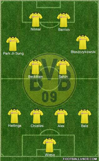 Borussia Dortmund Formation 2010