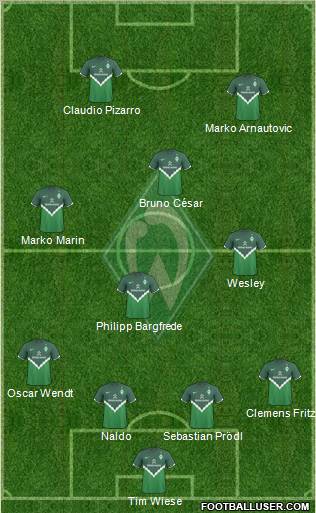 Werder Bremen Formation 2010