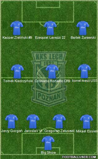 Lech Poznan Formation 2010