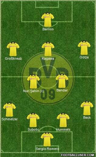 Borussia Dortmund Formation 2010