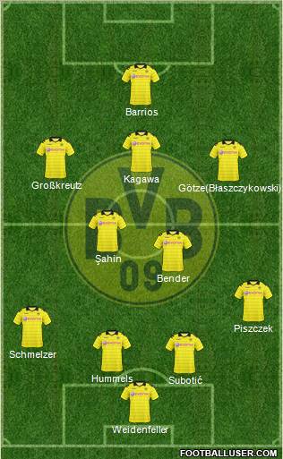 Borussia Dortmund Formation 2010