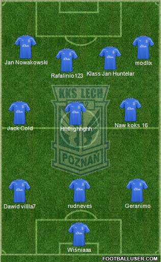 Lech Poznan Formation 2010