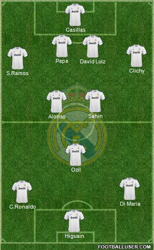 Real Madrid C.F. Formation 2010