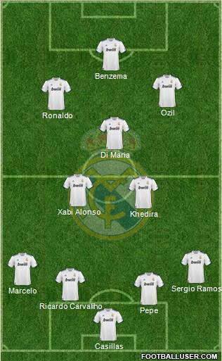 Real Madrid C.F. Formation 2010