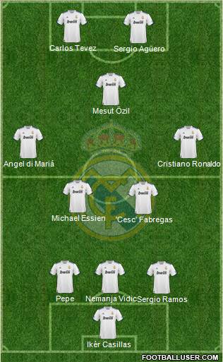 Real Madrid C.F. Formation 2010