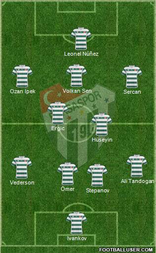 Bursaspor Formation 2010