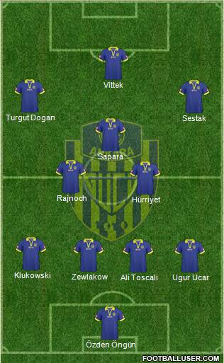 MKE Ankaragücü Formation 2010