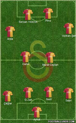 Galatasaray SK Formation 2010