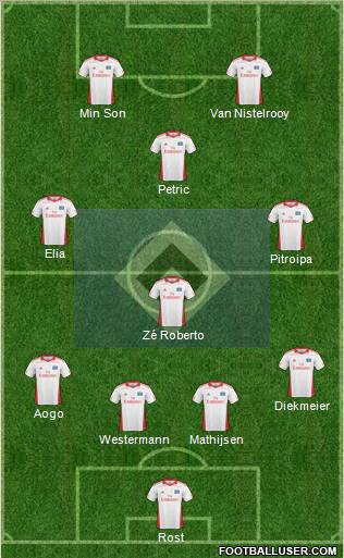 Hamburger SV Formation 2010