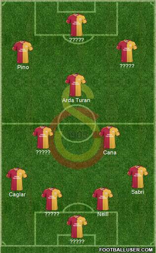 Galatasaray SK Formation 2010