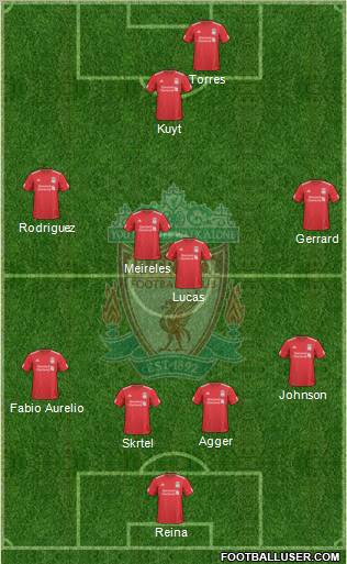 Liverpool Formation 2010