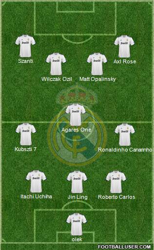 Real Madrid C.F. Formation 2010