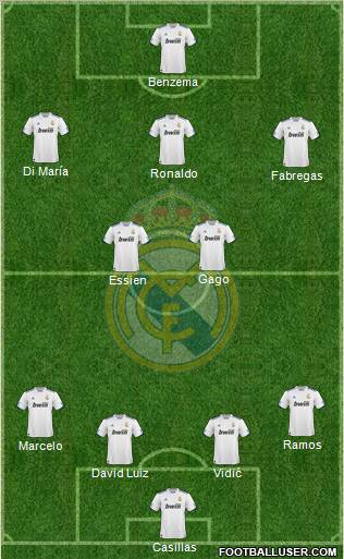 Real Madrid C.F. Formation 2010