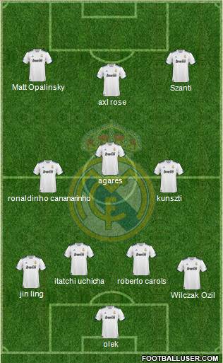 Real Madrid C.F. Formation 2010