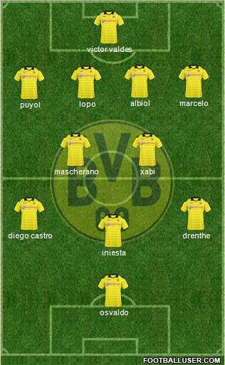 Borussia Dortmund Formation 2010