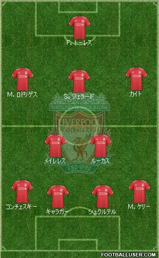 Liverpool Formation 2010