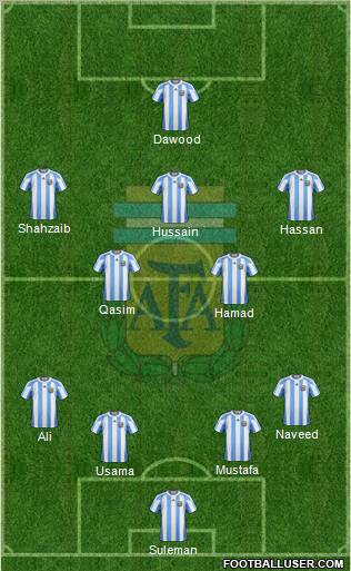 Argentina Formation 2010