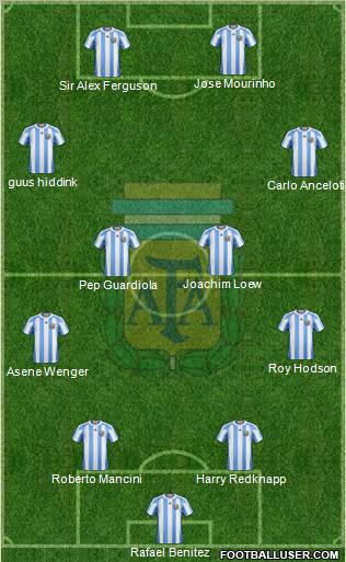 Argentina Formation 2010