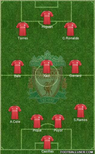 Liverpool Formation 2010